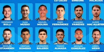 La lista oficial de la Selección para el Mundial: con Messi y con ocho debutantes