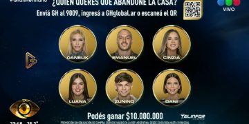 Quiénes bajan de placa de nominados hoy jueves en Gran Hermano, según la encuesta en redes sociales