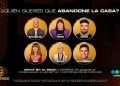 Quién será el eliminado de Gran Hermano, según las encuestas de Fefe Bongiorno