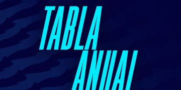 Boca y River se acercaron a la Copa Libertadores 2027: así quedó la Tabla Anual 2026